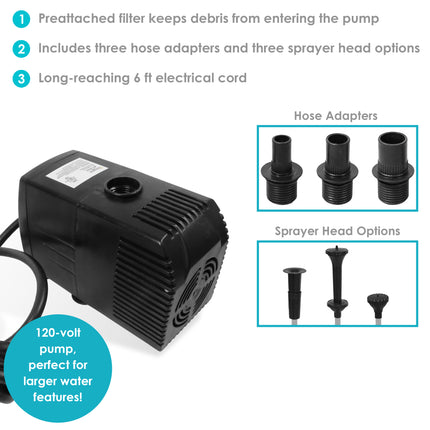 Sunnydaze Electric Water Pond Pump with Filter and 3 Heads Spray Heads, 120 Volts, Size Options Available
