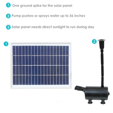 Sunnydaze Solar Pump and Solar Panel Kit With 2 Spray Heads, 132 GPH, 56-Inch Lift